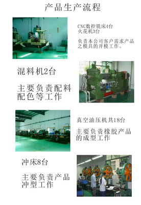 机箱风扇硅胶铆钉/坚固件采购指南 东莞工业橡胶制品批发加工厂家价格与选择